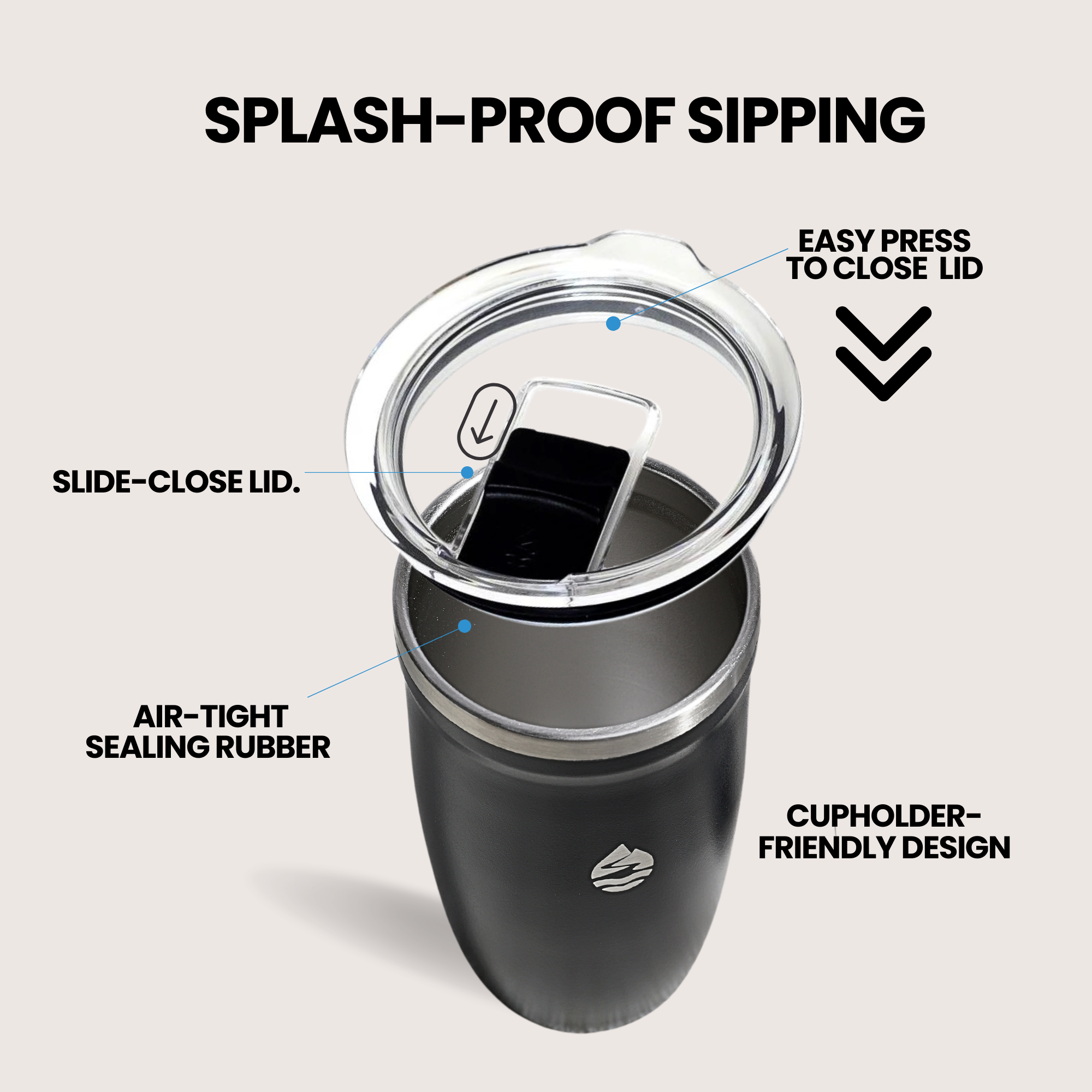 Good Vibes Retro Peyto 16oz Travel Cup - Insulated Tumbler