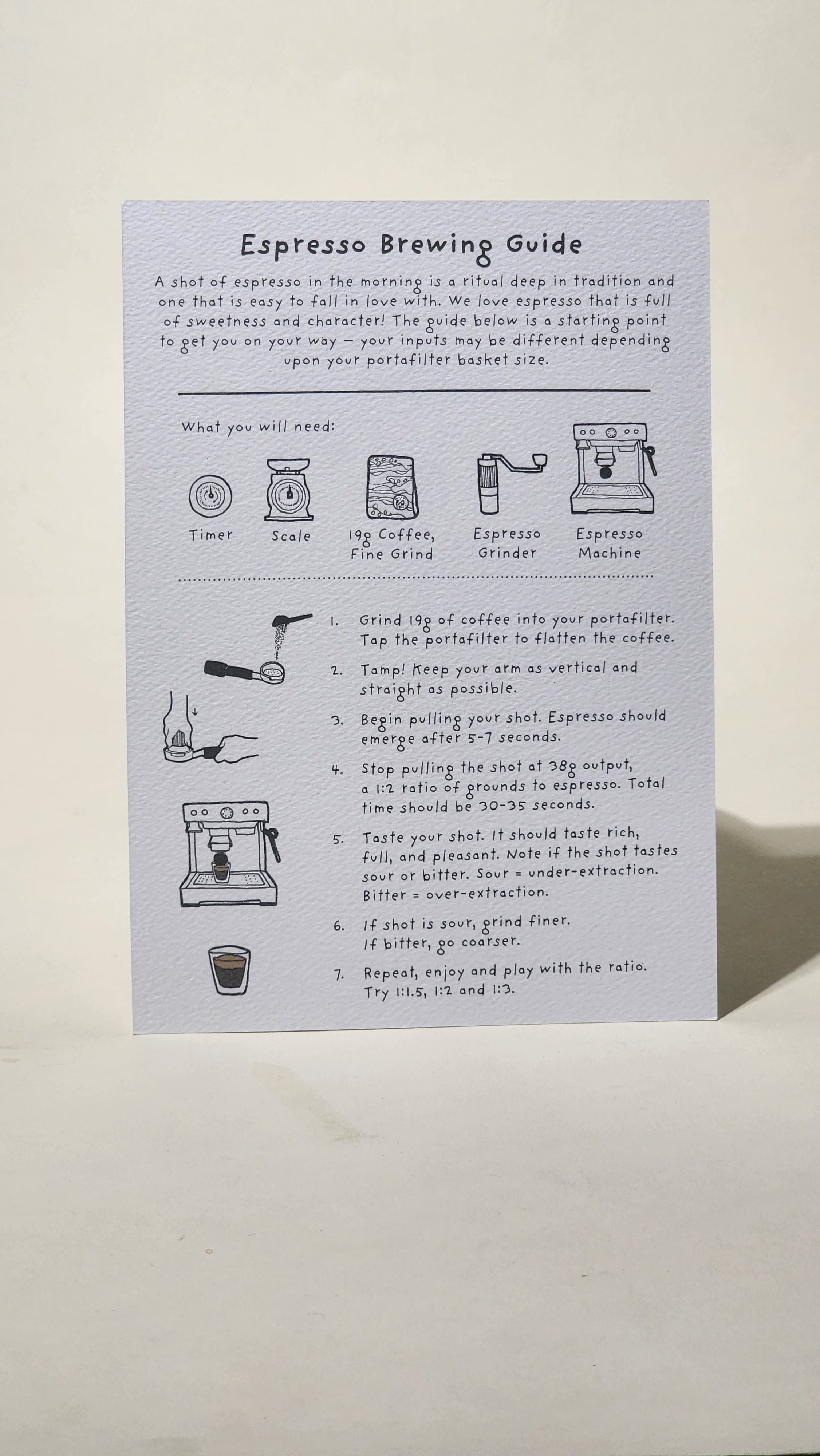 Brew Guides Card - LAMOSE