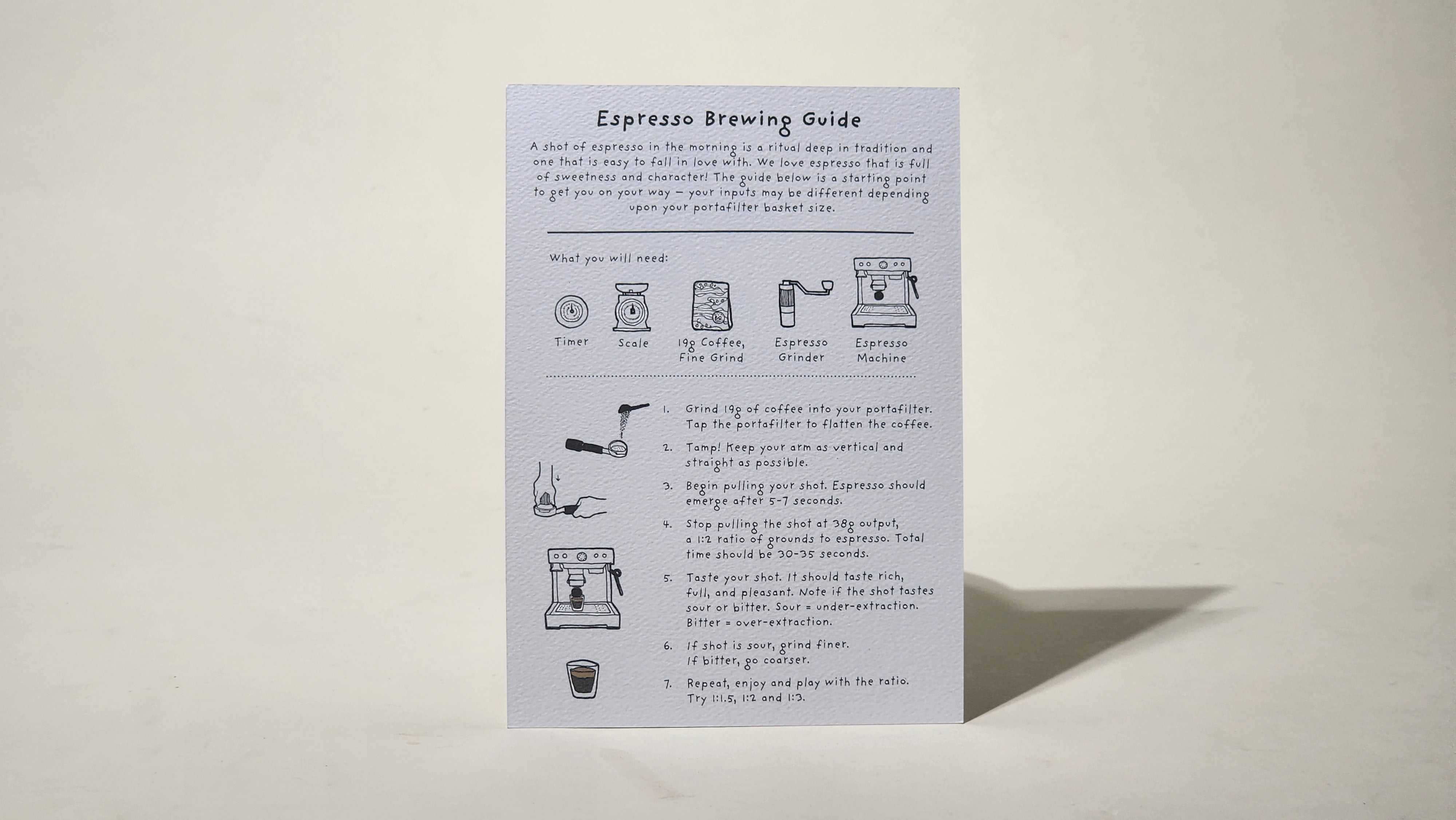 Brew Guides Card - LAMOSE