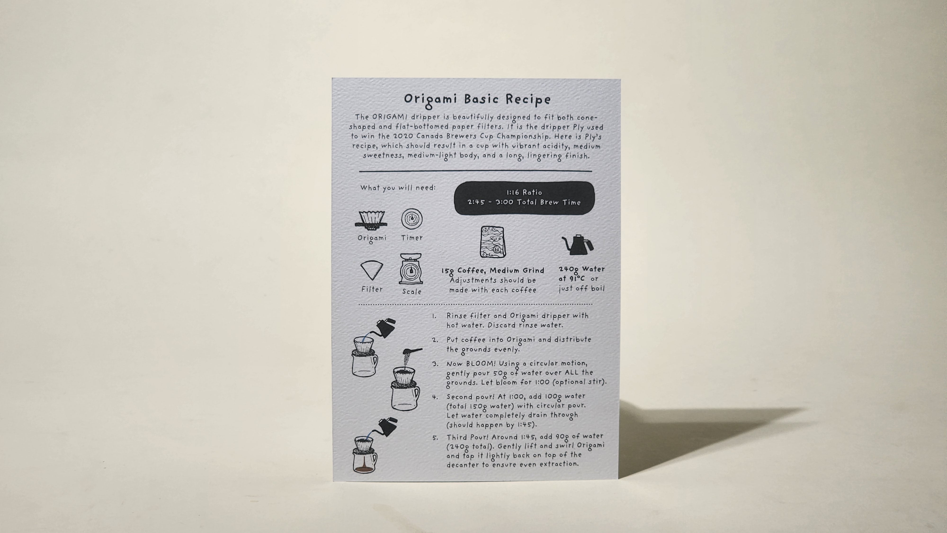 Brew Guides Card - LAMOSE