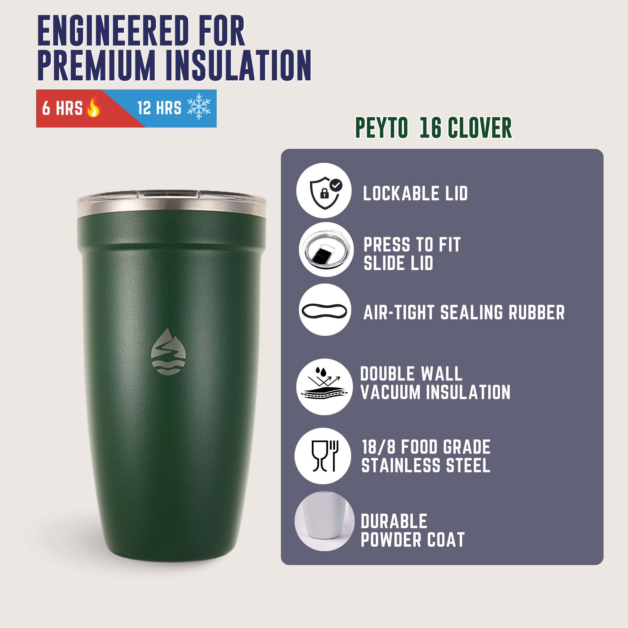 Good Vibes Retro Peyto 16oz Travel Cup - Insulated Tumbler