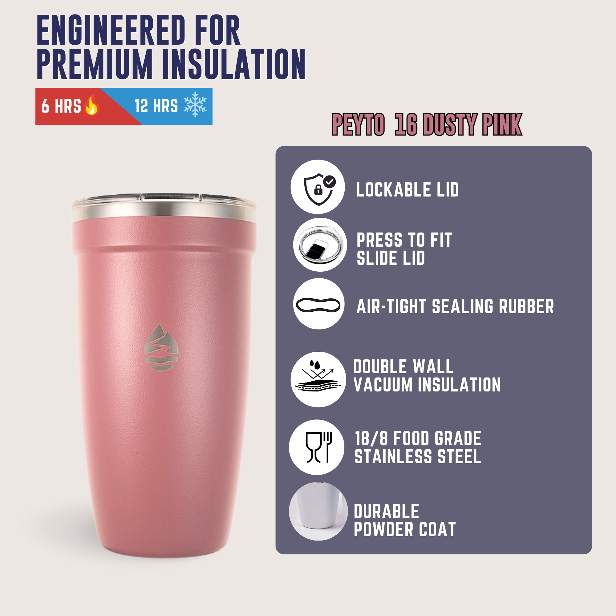 Good Vibes Retro Peyto 16oz Travel Cup - Insulated Tumbler