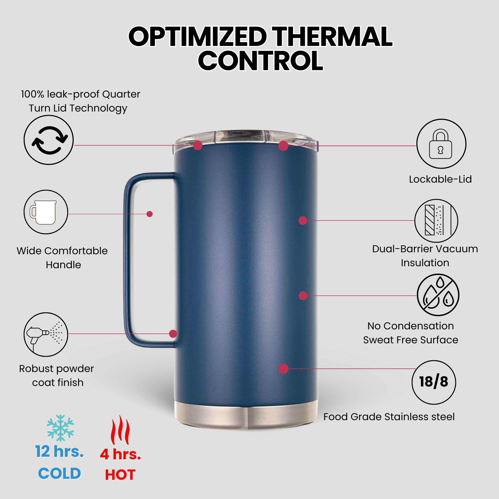 Hudson Pro Max 32 oz