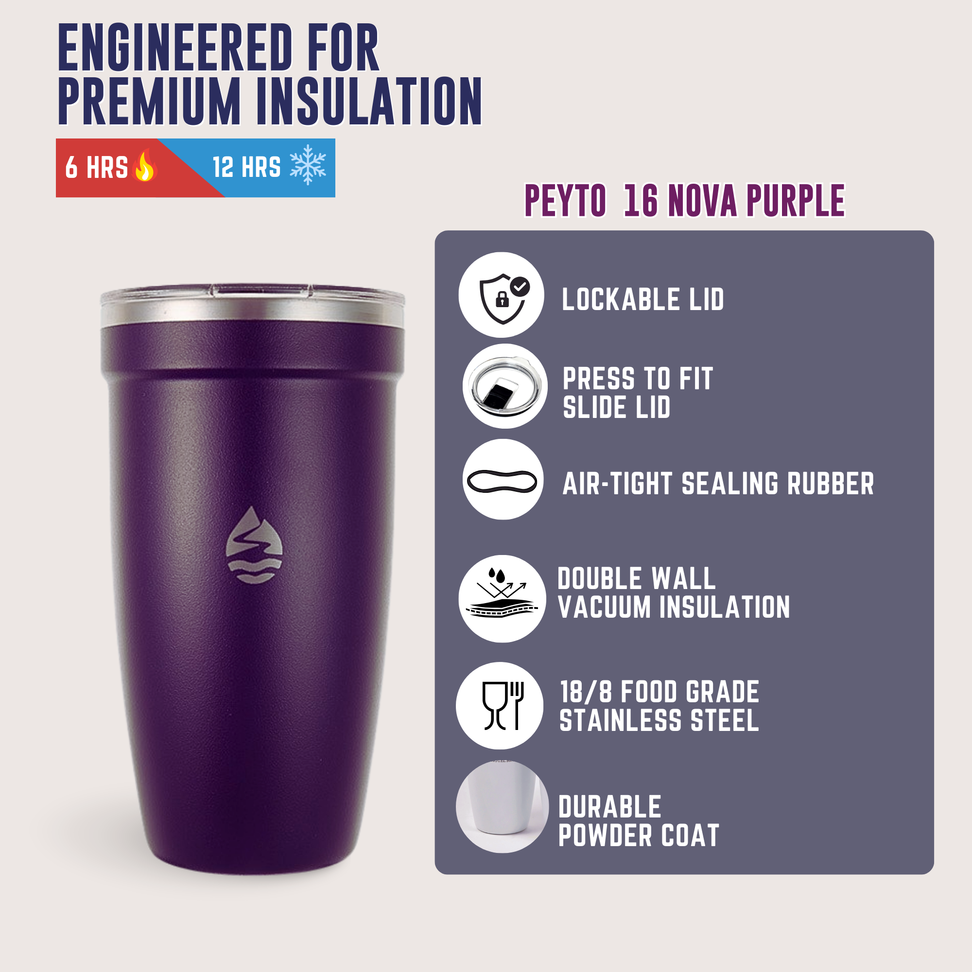 Good Vibes Retro Peyto 16oz Travel Cup - Insulated Tumbler