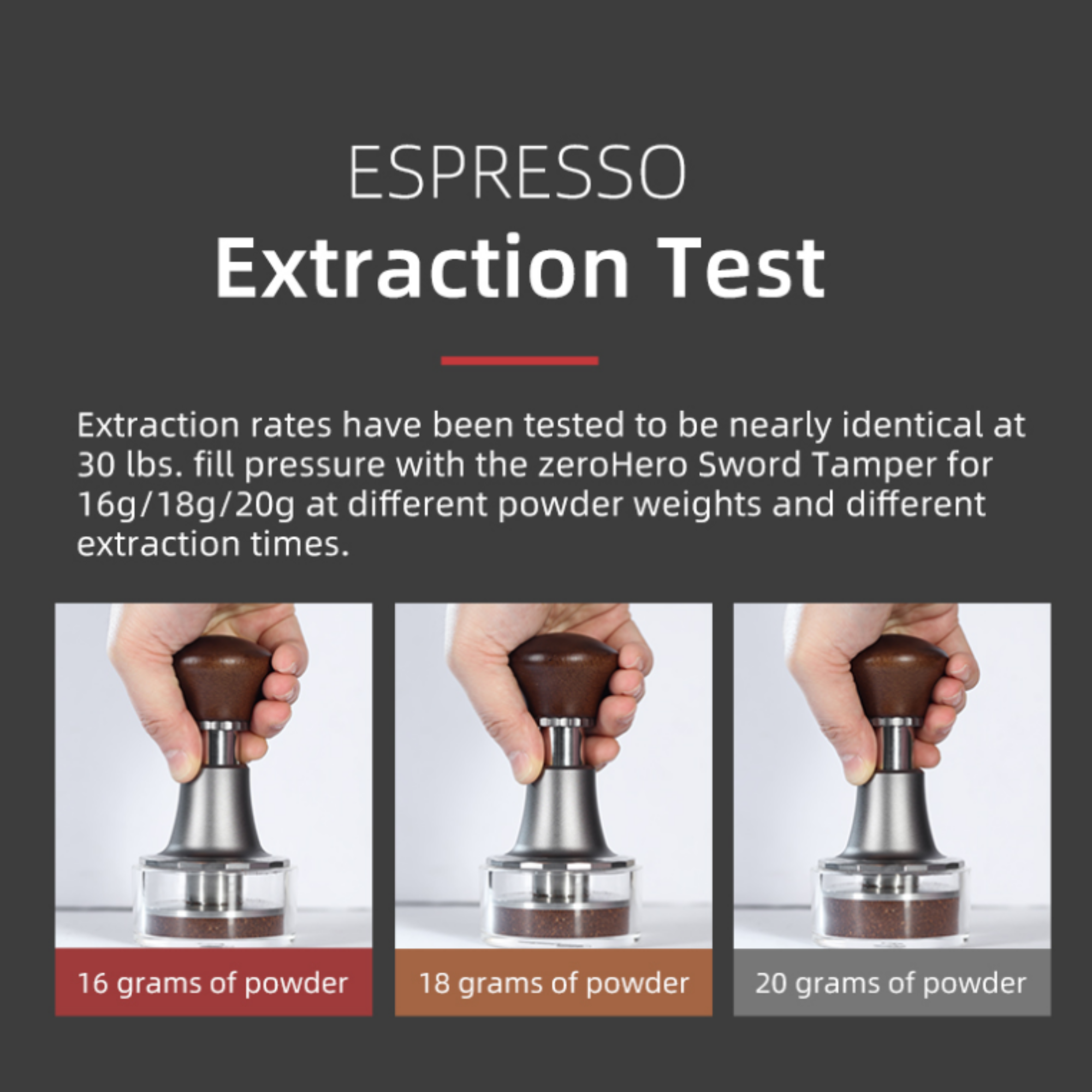 Espresso extraction test using the ZeroHero Sword Tamper at 30 lbs. pressure with different coffee grounds weights (16g, 18g, 20g), showcasing consistent extraction results.