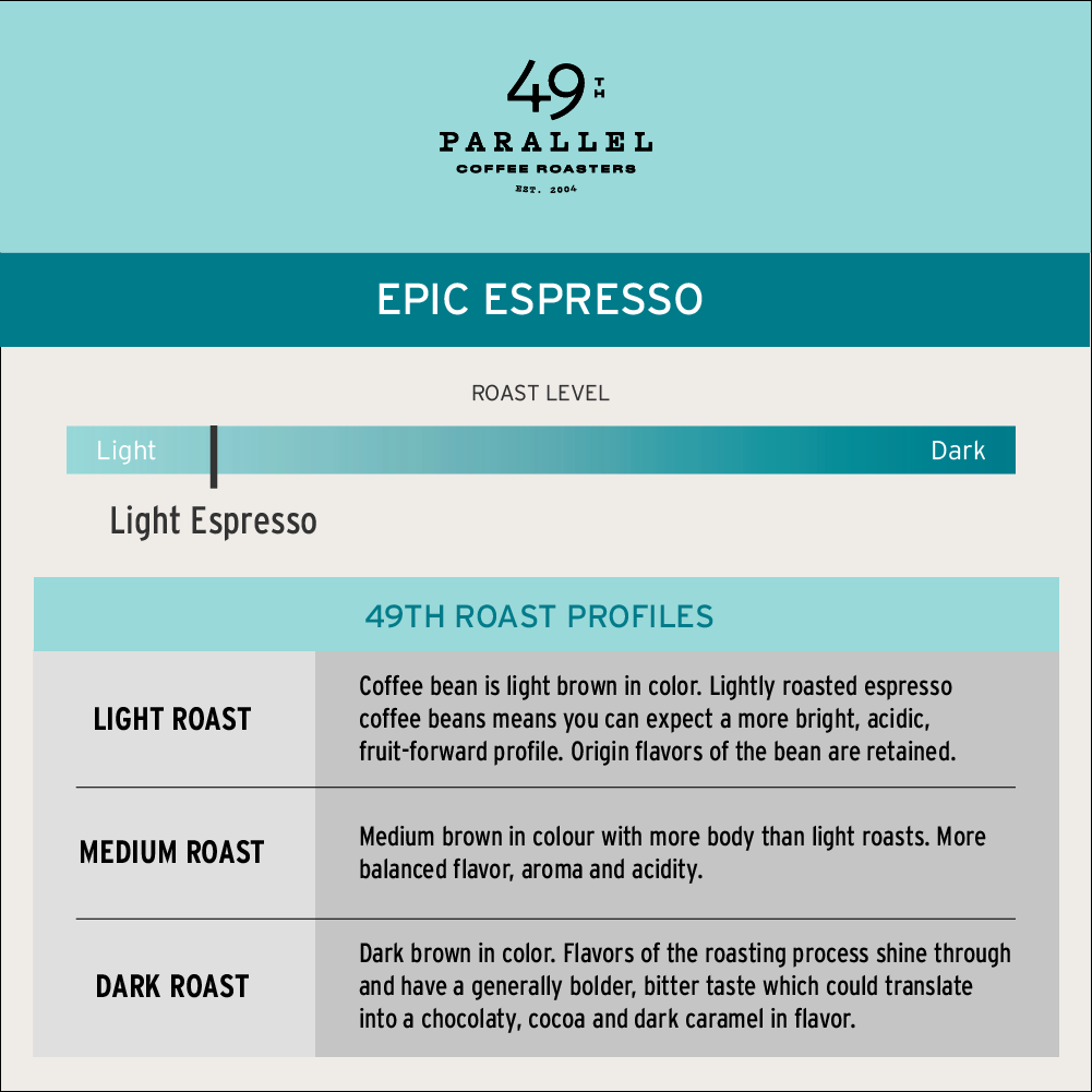 Epic Espresso by 49th Parallel Coffee Roasters. Discover clean, floral, and sweet flavors in this light espresso roast. Sourced from Guatemala La Danta, a direct trade coffee with a bright and complex profile.