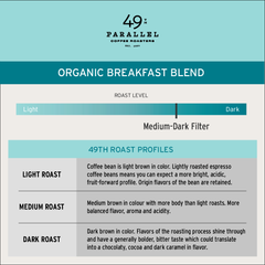 Organic Breakfast Roast by 49th Parallel Coffee Roasters. A medium-dark filter roast with flavors of baker's chocolate, dried fig, and pecan. Crafted from rotating seasonal coffees for a rich and satisfying morning cup.