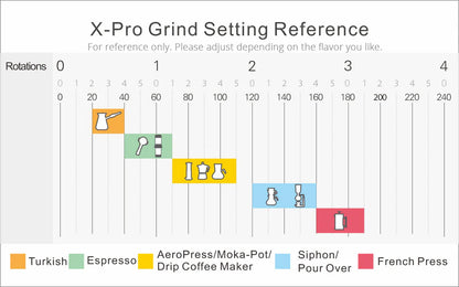 1ZPRESSO - X-ULTRA